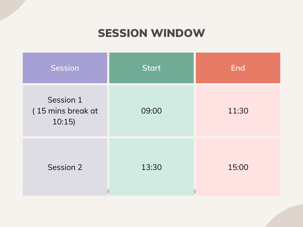 Session Window
