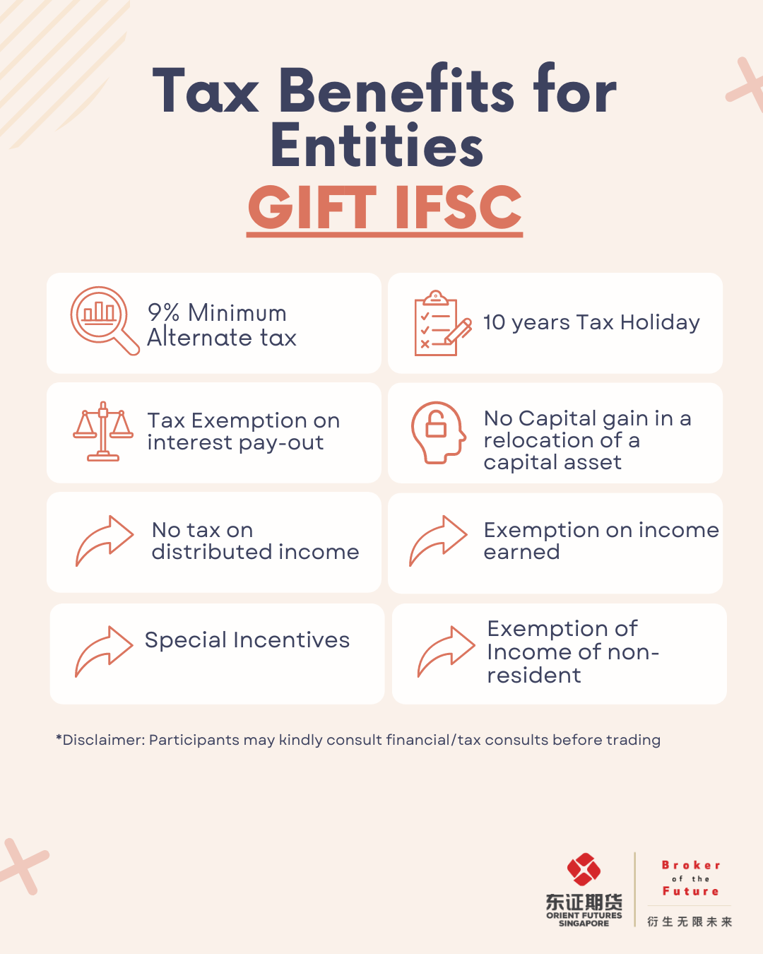 Tax Benefits for Entities