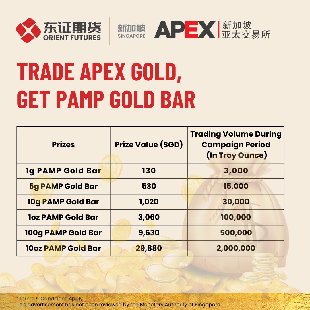 Trade APEX Gold Get PAMP Gold Bar