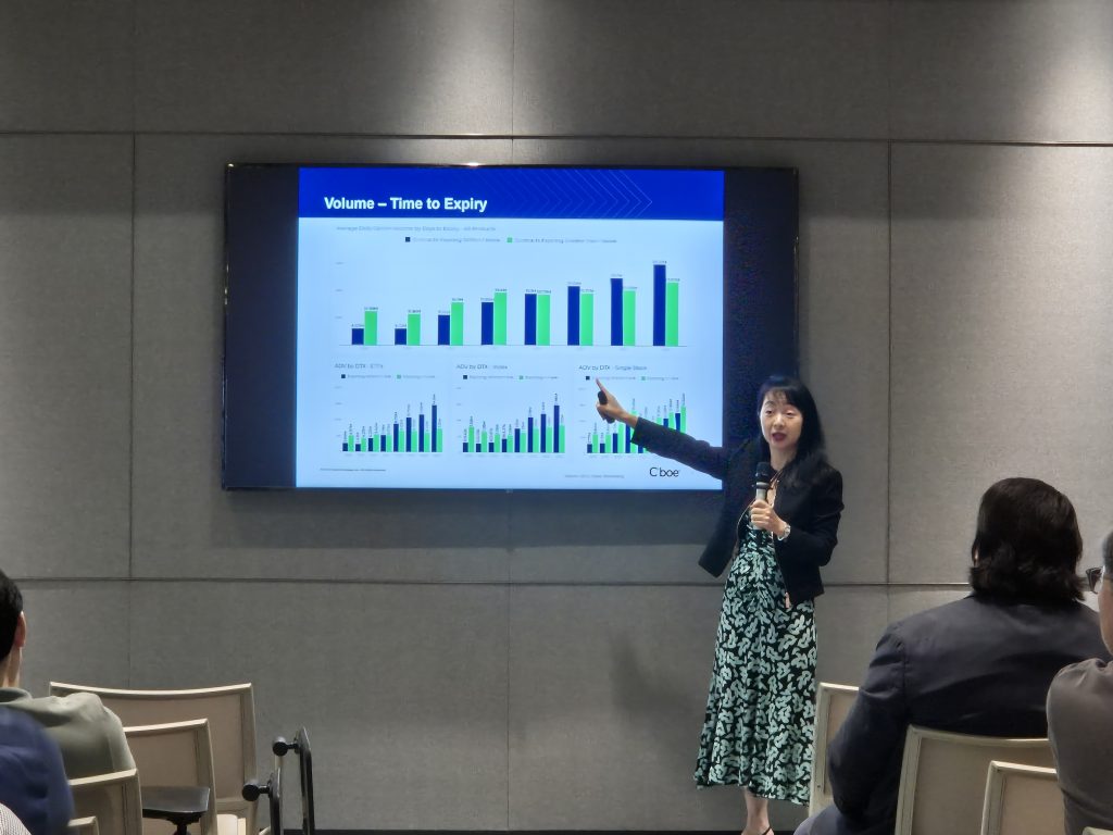 Wei Liao from Cboe Global Markets presenting “The State of the U.S. Options Landscape” at Orient Futures Singapore’s exclusive event “Unlock Cboe Options Opportunities: Data-Driven Solutions for Traders
